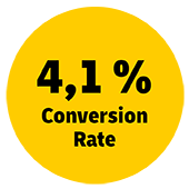 4,1 % Conversion Rate